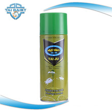 Oil-Based Insecticide Aerosol off Mosquito Spray